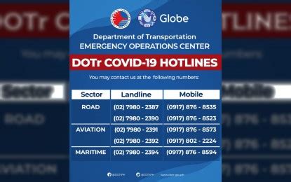 DOTr puts up Covid.